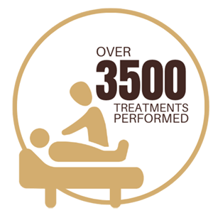 Over 3500 treatments performed icon